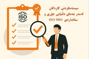 سیستەمکردنی کارەکان لەسەر بنەمای دڵنیاییی جۆری و ستانداردی ISO 9001